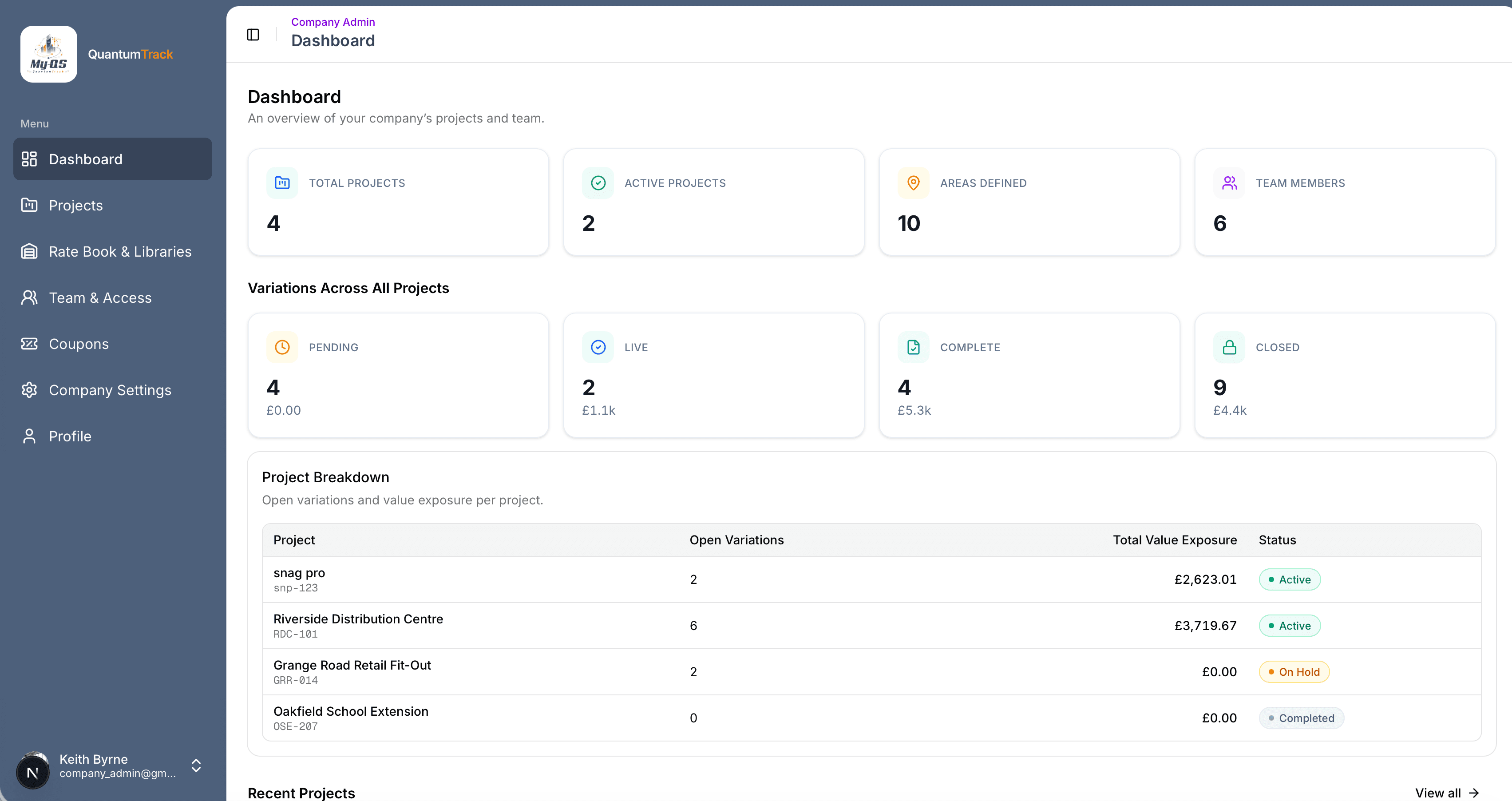 Quantum Pro: Dashboard