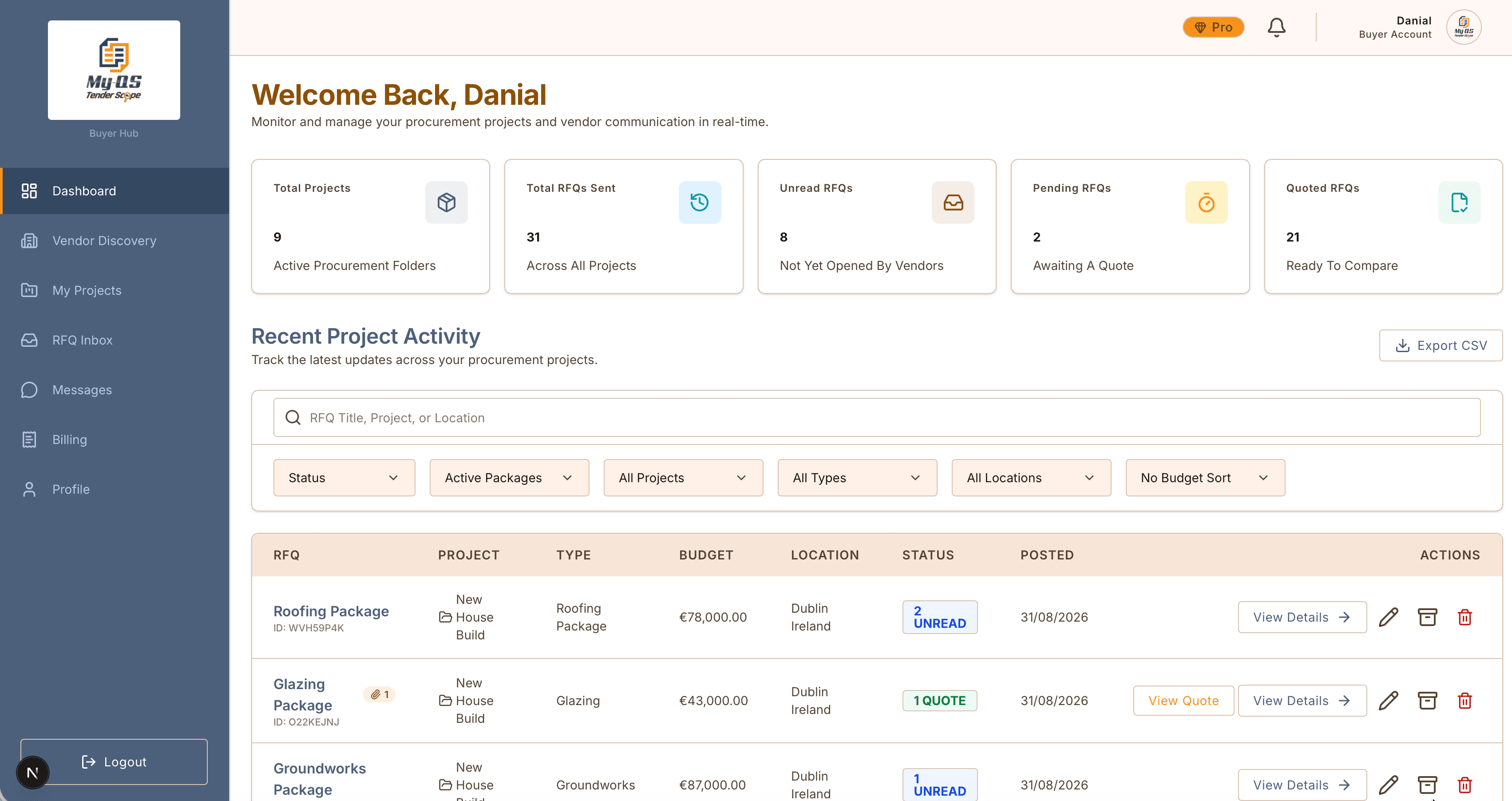 Tender Scope: Buyer dashboard
